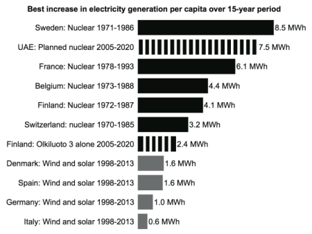 150521_climate_gamble_image-011